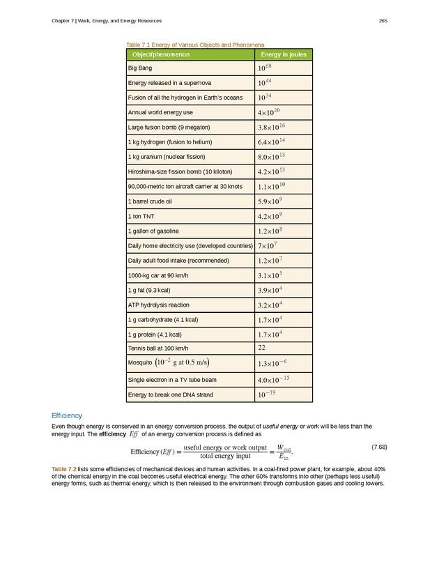 College Physics (Algebra) - New Page