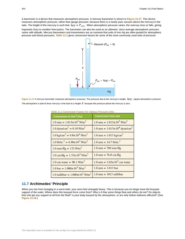 College Physics (Algebra) - New Page