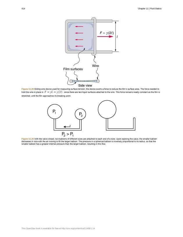 College Physics (Algebra) - New Page