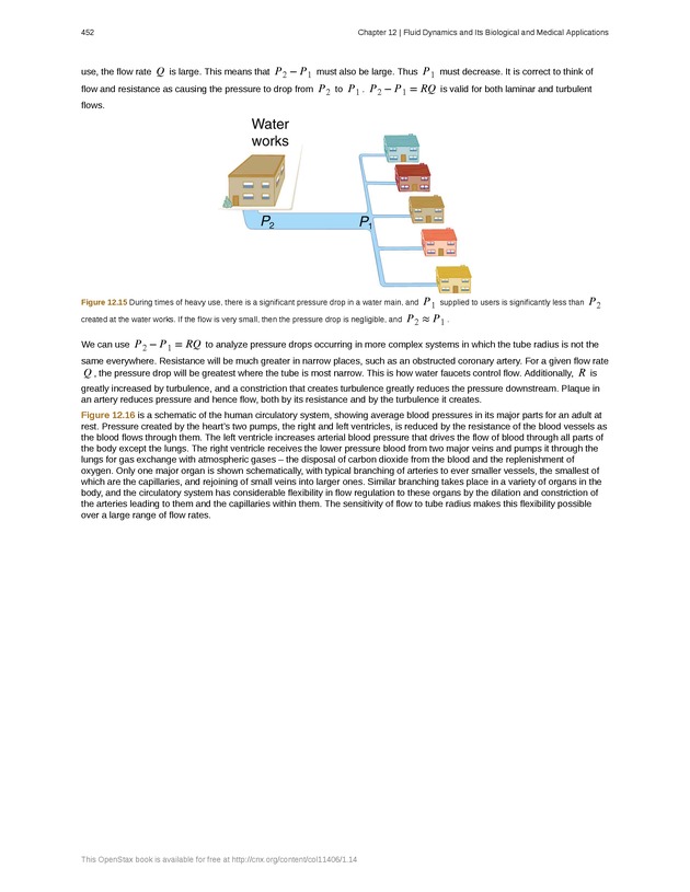 College Physics (Algebra) - New Page