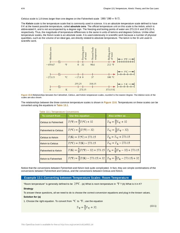 College Physics (Algebra) - New Page