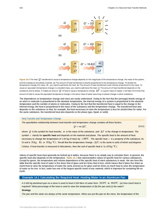 College Physics (Algebra) - New Page