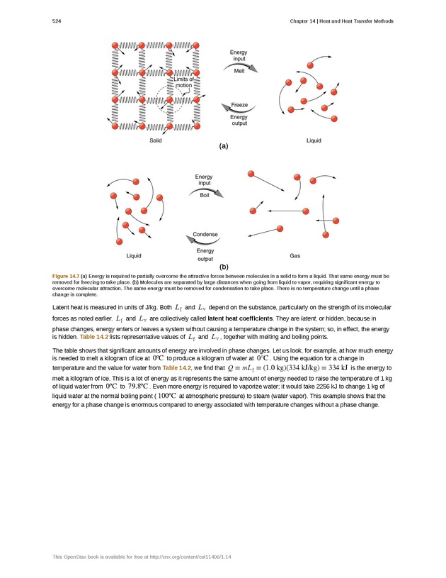 College Physics (Algebra) - New Page