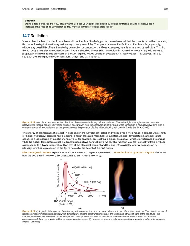 College Physics (Algebra) - New Page