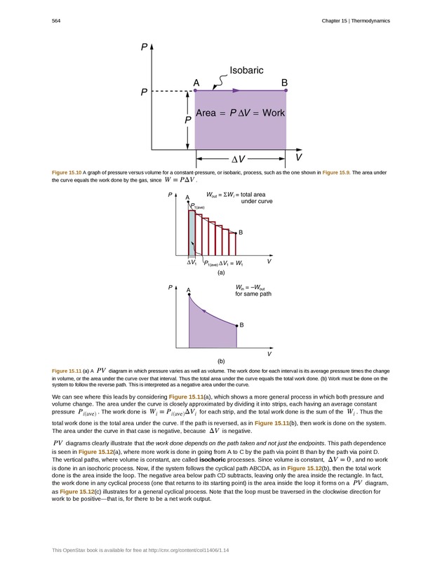 College Physics (Algebra) - New Page