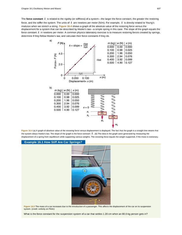 College Physics (Algebra) - New Page