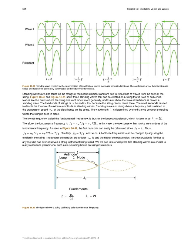 College Physics (Algebra) - New Page