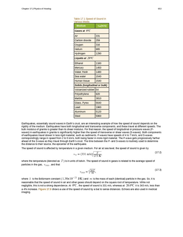 College Physics (Algebra) - New Page