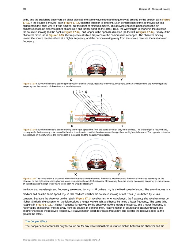 College Physics (Algebra) - New Page
