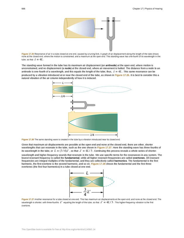 College Physics (Algebra) - New Page