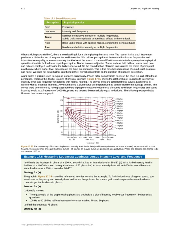 College Physics (Algebra) - New Page