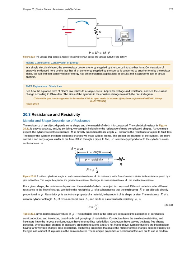 College Physics (Algebra) - New Page