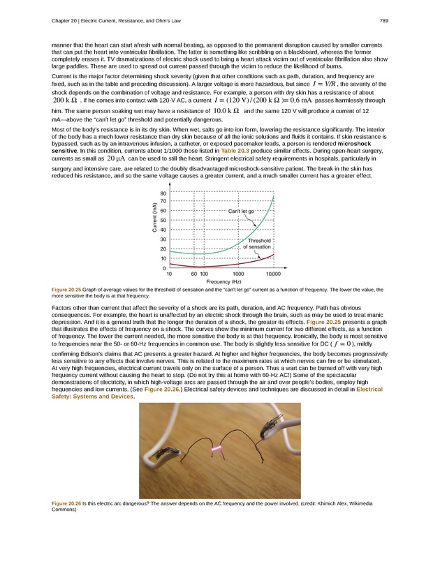 College Physics (Algebra) - New Page