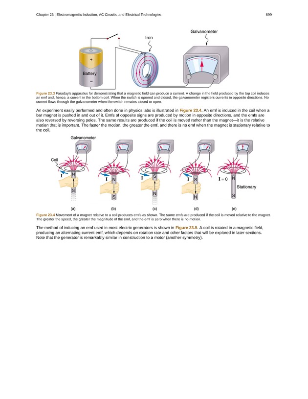 College Physics (Algebra) - New Page