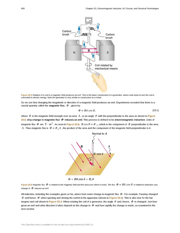 College Physics (Algebra) - New Page