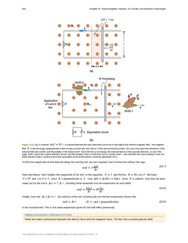 College Physics (Algebra) - New Page