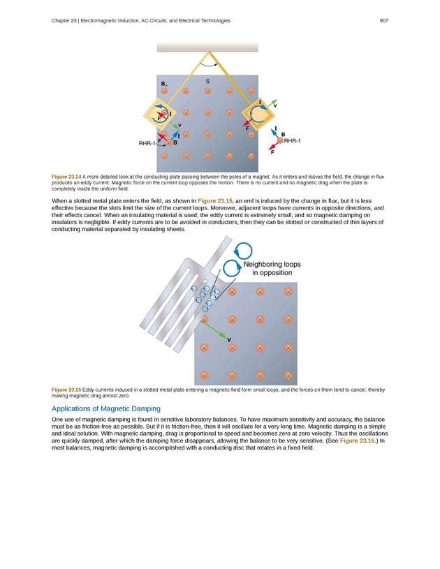 College Physics (Algebra) - New Page