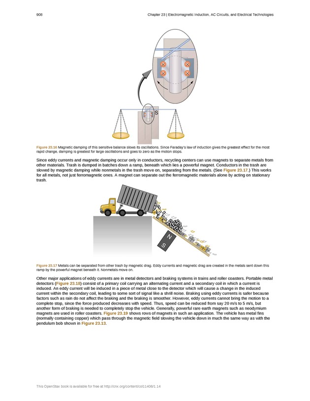 College Physics (Algebra) - New Page