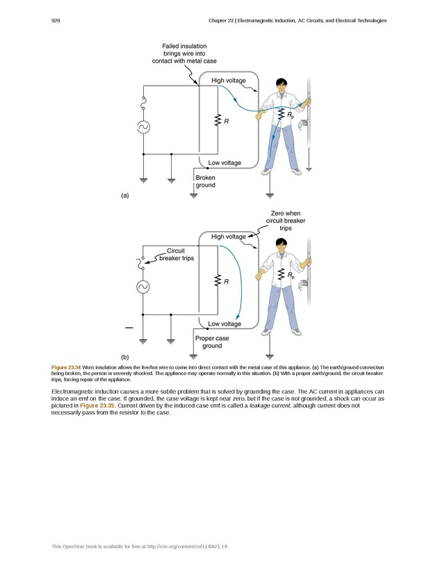 College Physics (Algebra) - New Page