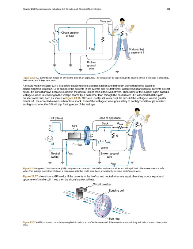 College Physics (Algebra) - New Page