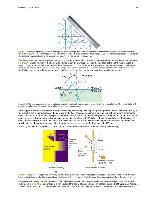 College Physics (Algebra) - Preface 1510