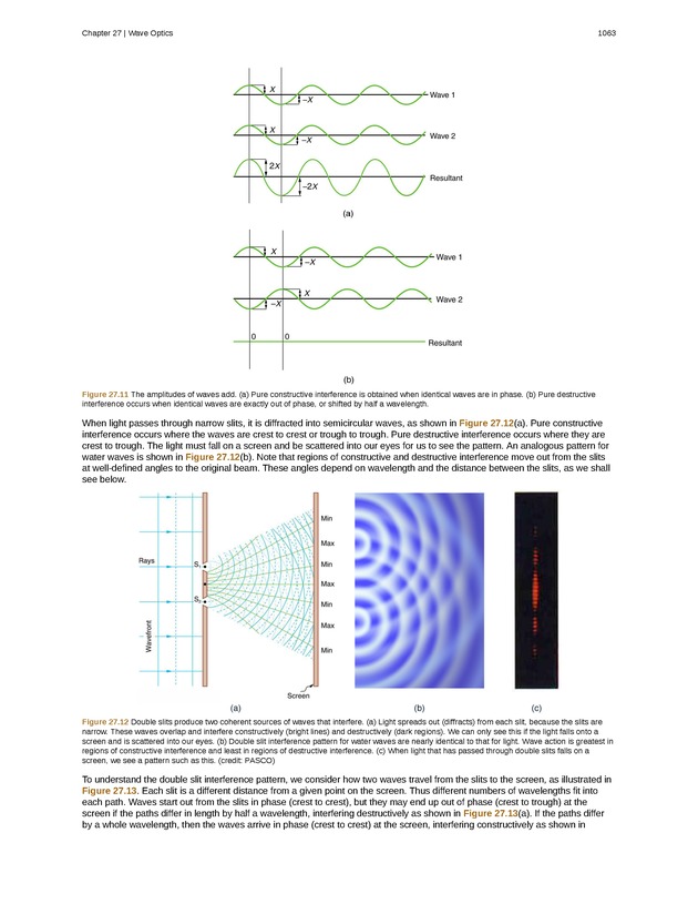 College Physics (Algebra) - Preface 1512