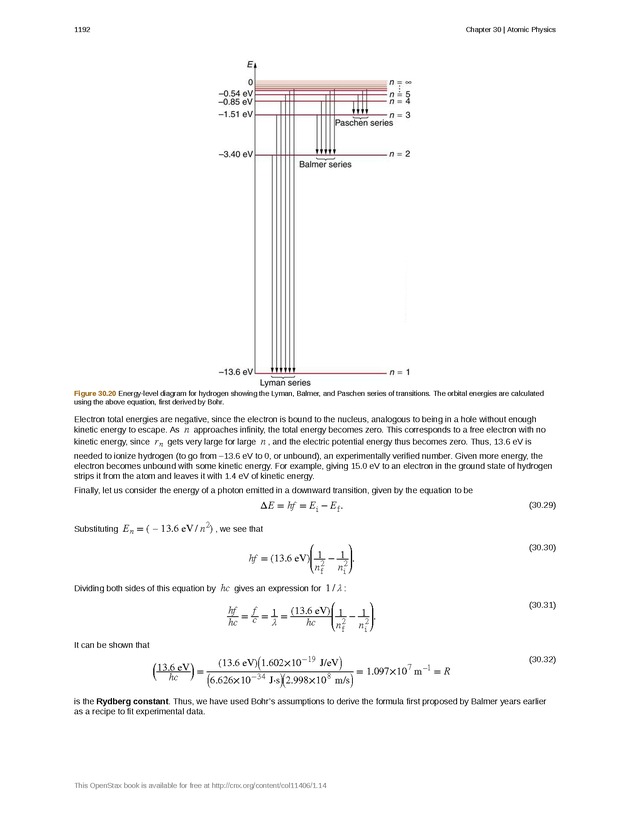 College Physics (Algebra) - Preface 1641
