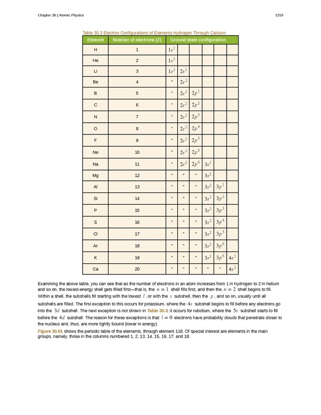 College Physics (Algebra) - Preface 1668
