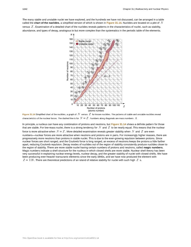 College Physics (Algebra) - Preface 1691