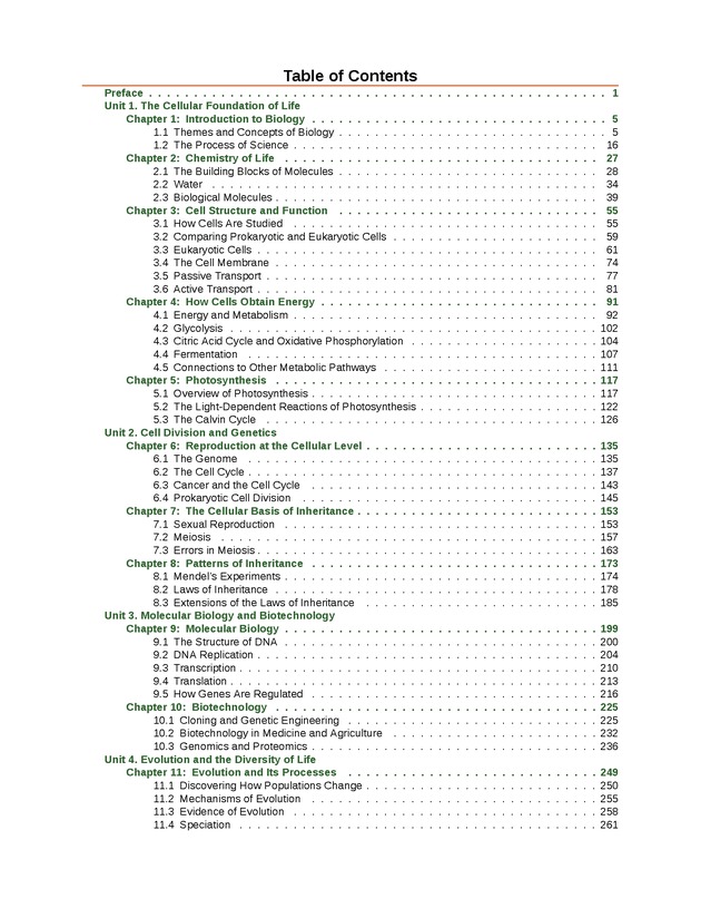 Concepts of Biology (non-majors) - Front Matter 6