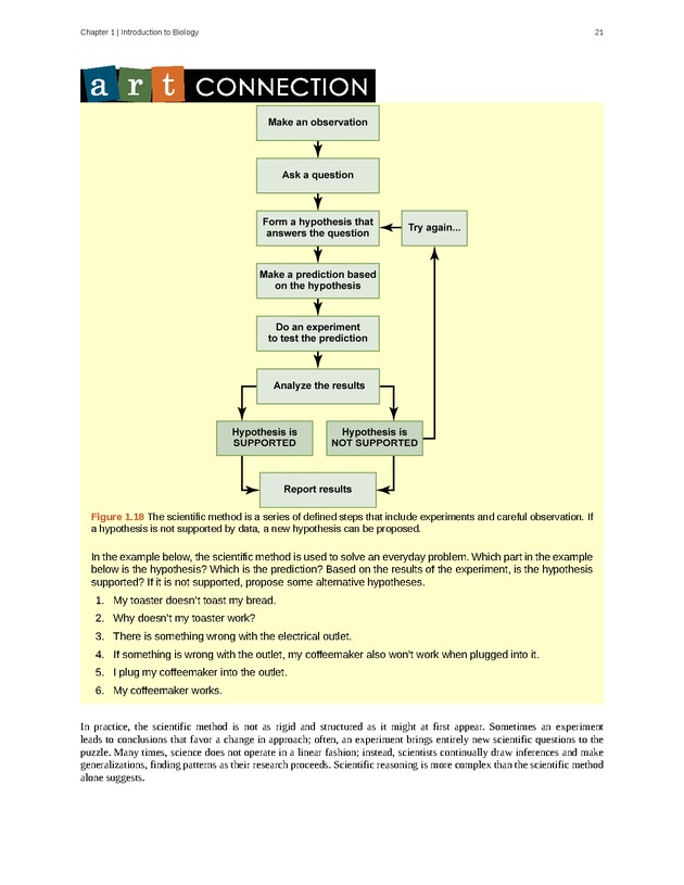 Concepts of Biology (non-majors) - Page 17