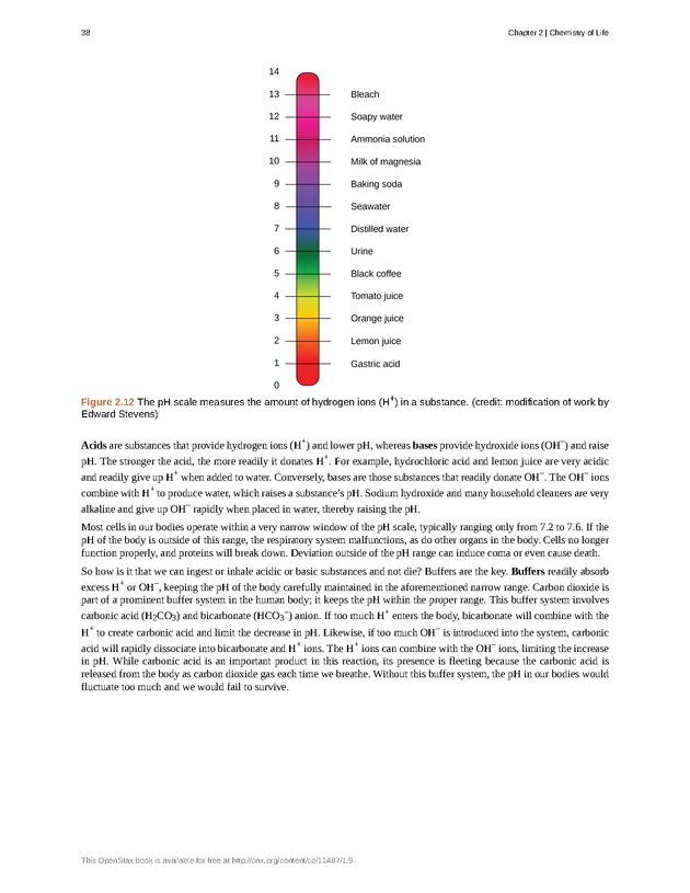 Concepts of Biology (non-majors) - Page 34