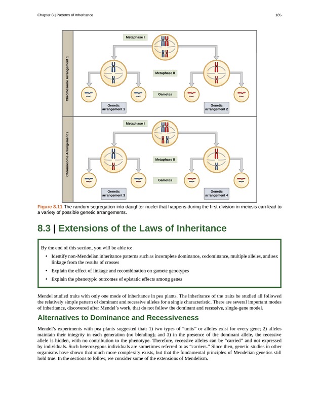 Concepts of Biology (non-majors) - Page 181