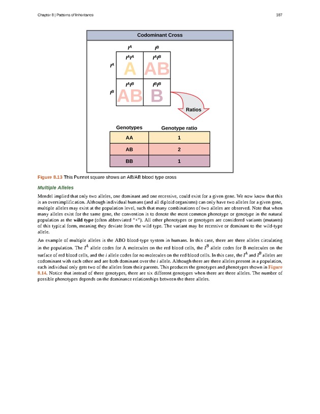 Concepts of Biology (non-majors) - Page 183