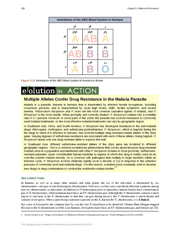 Concepts of Biology (non-majors) - Page 184