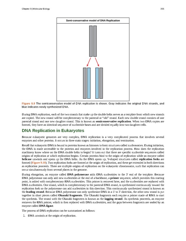 Concepts of Biology (non-majors) - Page 201