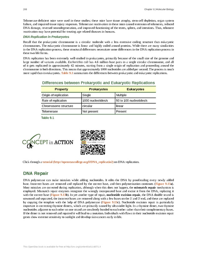 Concepts of Biology (non-majors) - Page 204