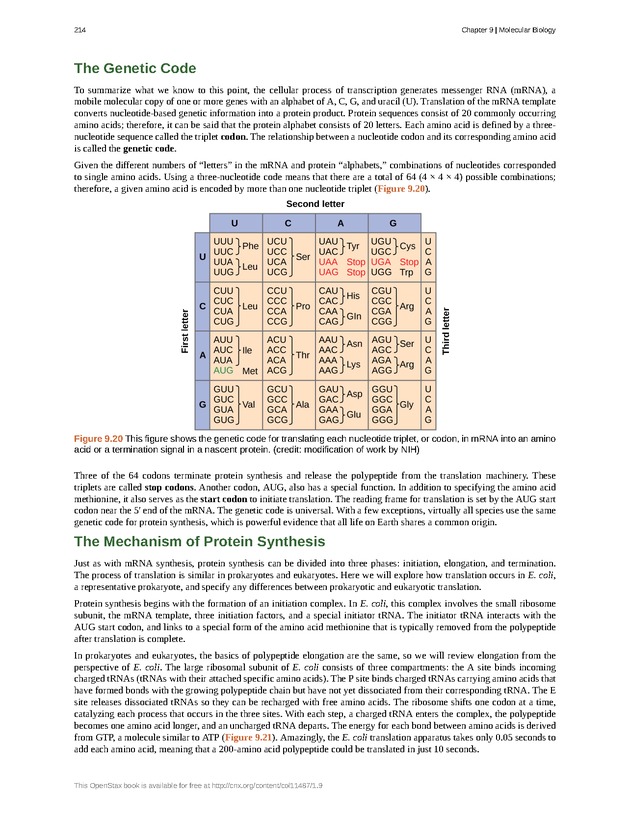 Concepts of Biology (non-majors) - Page 210