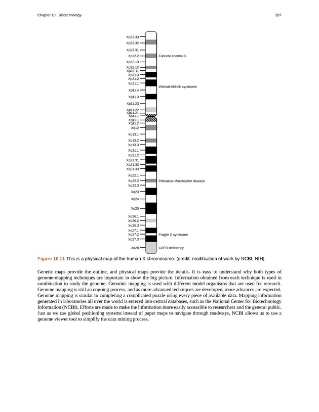 Concepts of Biology (non-majors) - Page 233