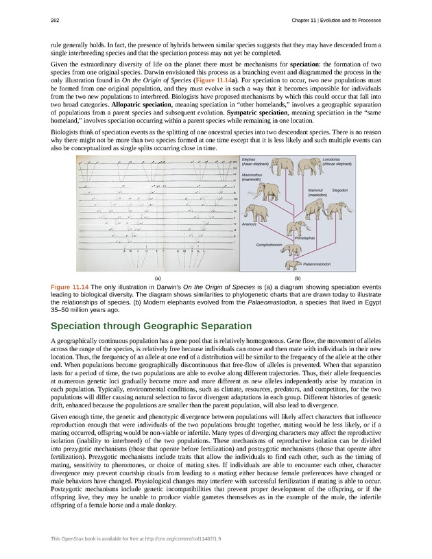 Concepts of Biology (non-majors) - Page 258