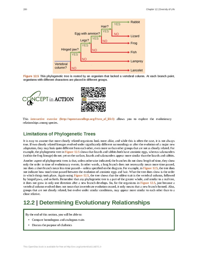 Concepts of Biology (non-majors) - Page 276