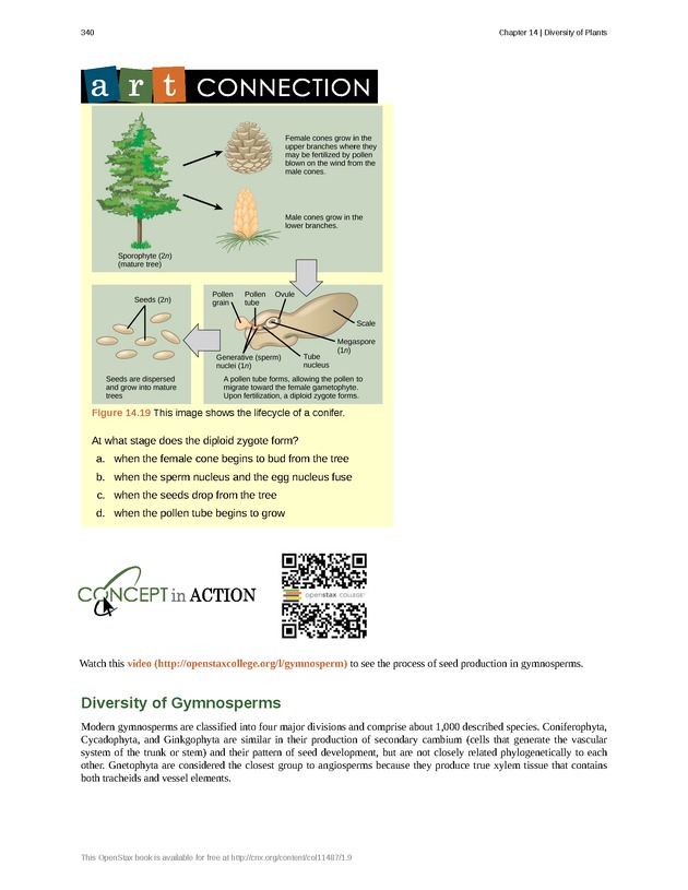 Concepts of Biology (non-majors) - Page 336