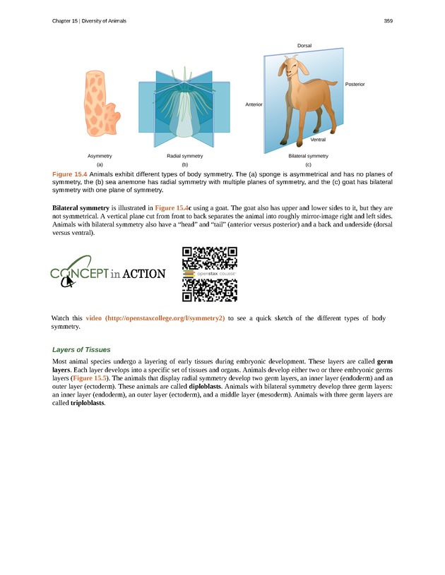Concepts of Biology (non-majors) - Page 355
