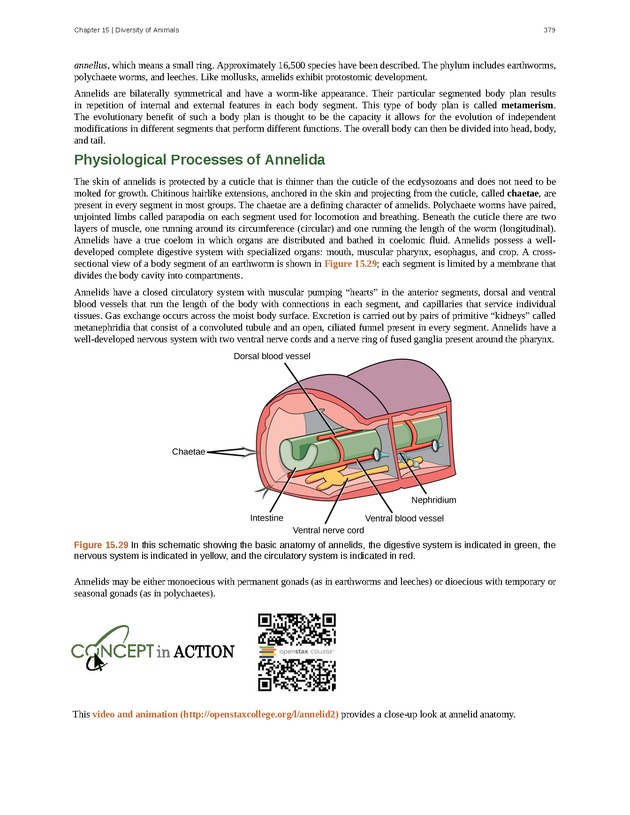 Concepts of Biology (non-majors) - Page 375
