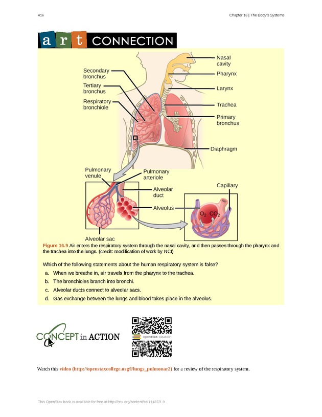 Concepts of Biology (non-majors) - Page 412