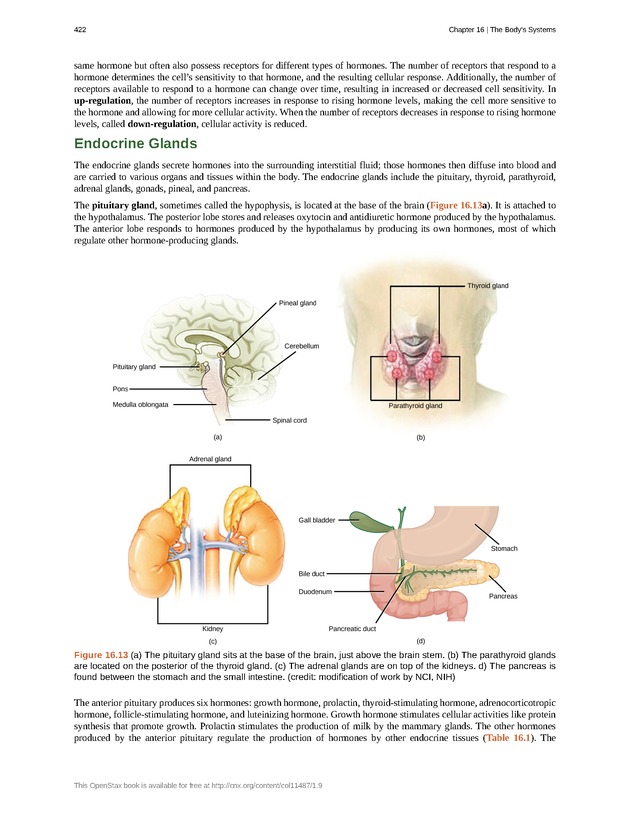 Concepts of Biology (non-majors) - Page 418