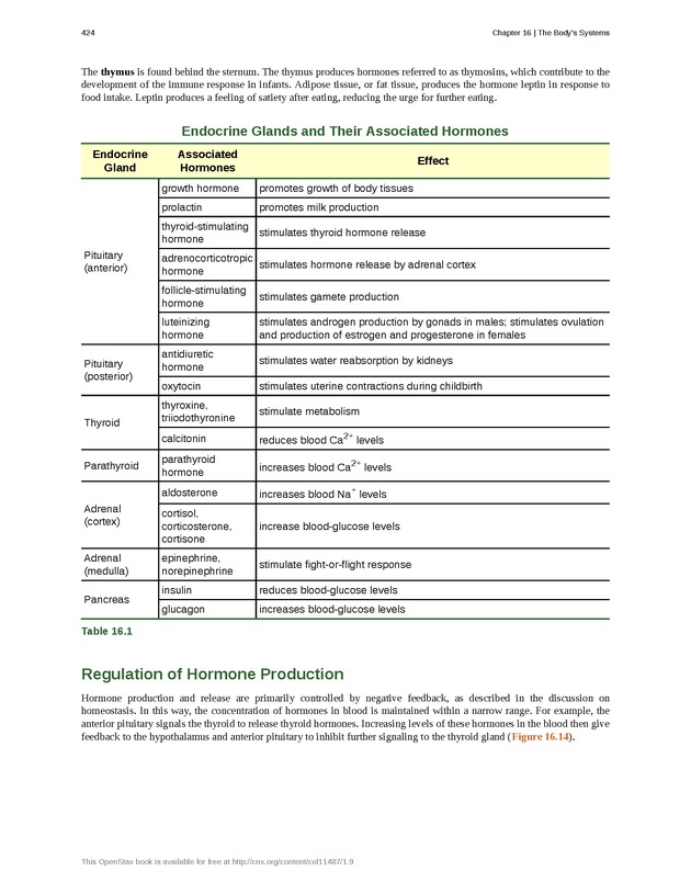 Concepts of Biology (non-majors) - Page 420