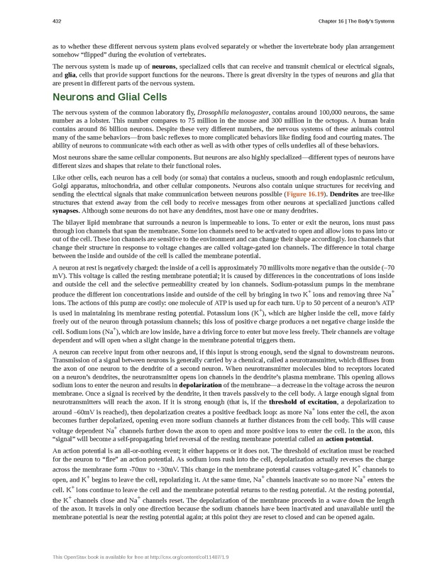 Concepts of Biology (non-majors) - Page 428