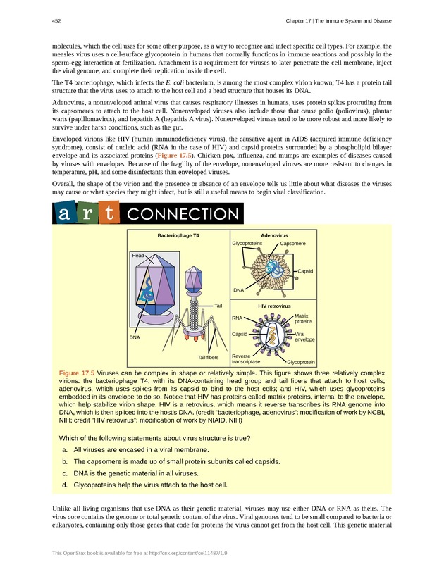 Concepts of Biology (non-majors) - Page 448