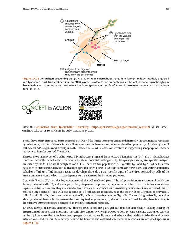Concepts of Biology (non-majors) - Page 459